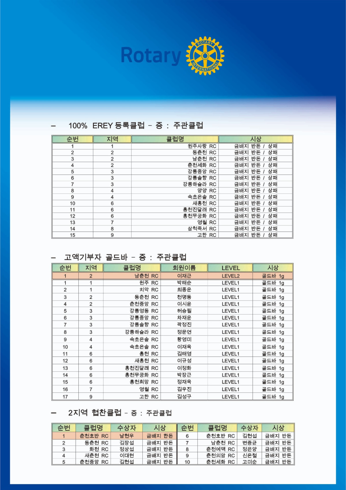 bdb58e8eabfc171a08b377a973d549a3_1701051852_05.jpg